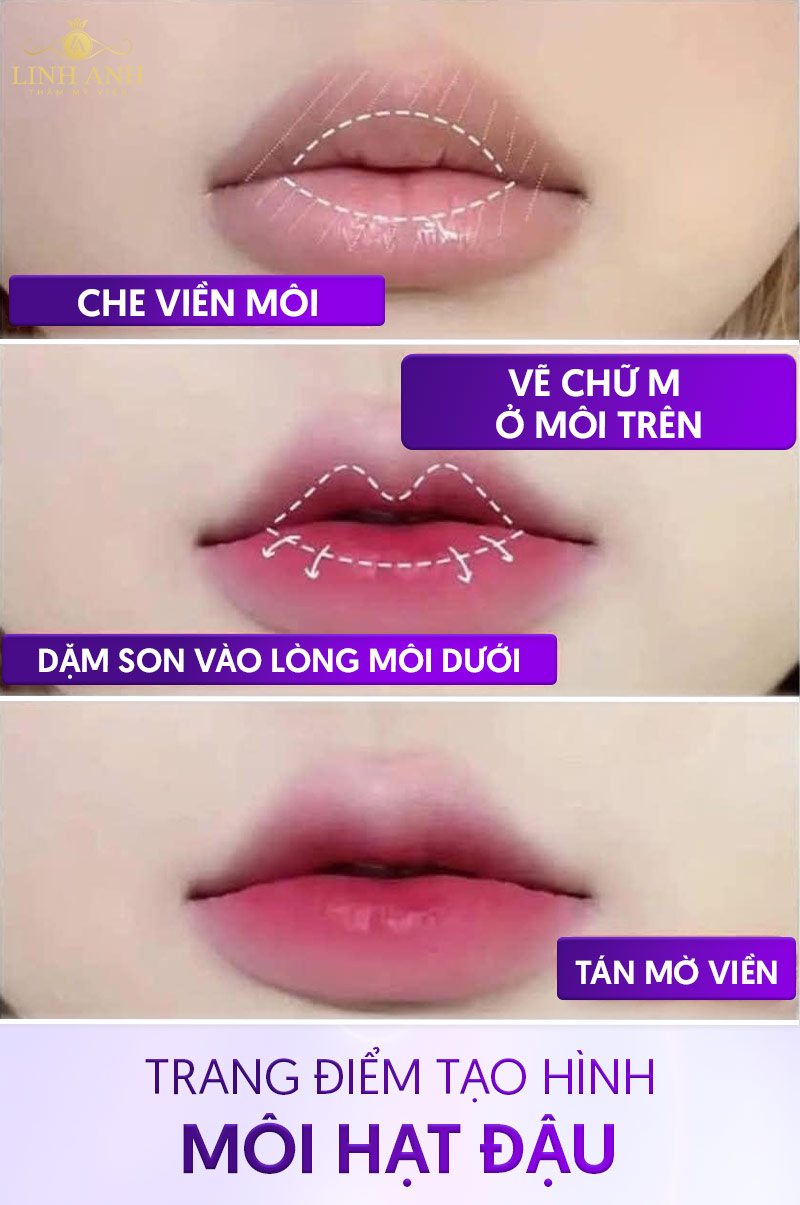 môi hạt đậu có ý nghĩa gì trong tướng số môi hạt đậu có ý nghĩa gì trong tướng số