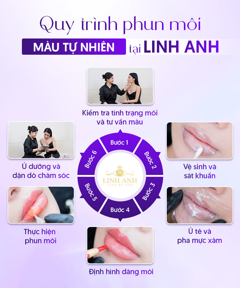 những màu xăm môi tự nhiên những màu xăm môi tự nhiên