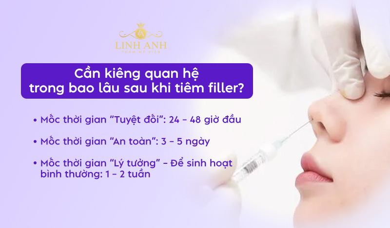 Sau tiêm filler cần kiêng quan hệ trong bao lâu