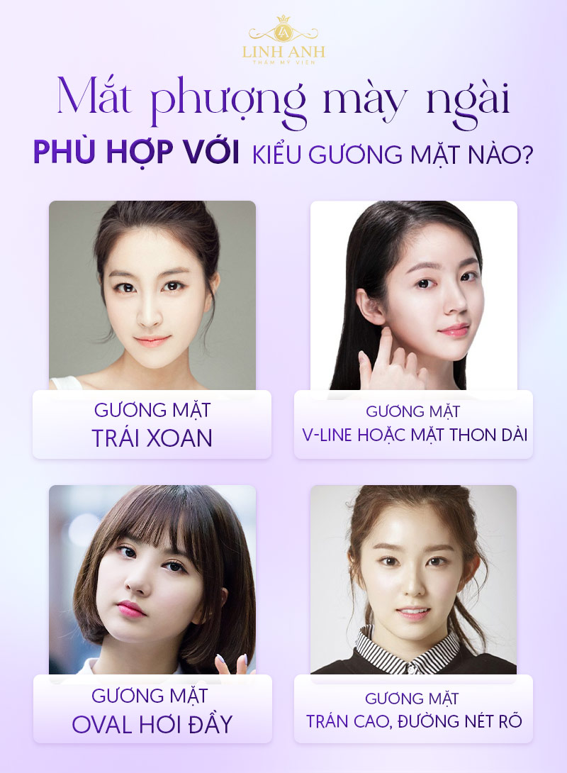 tướng số người sở hữu mắt phượng mày ngài tướng số người sở hữu mắt phượng mày ngài