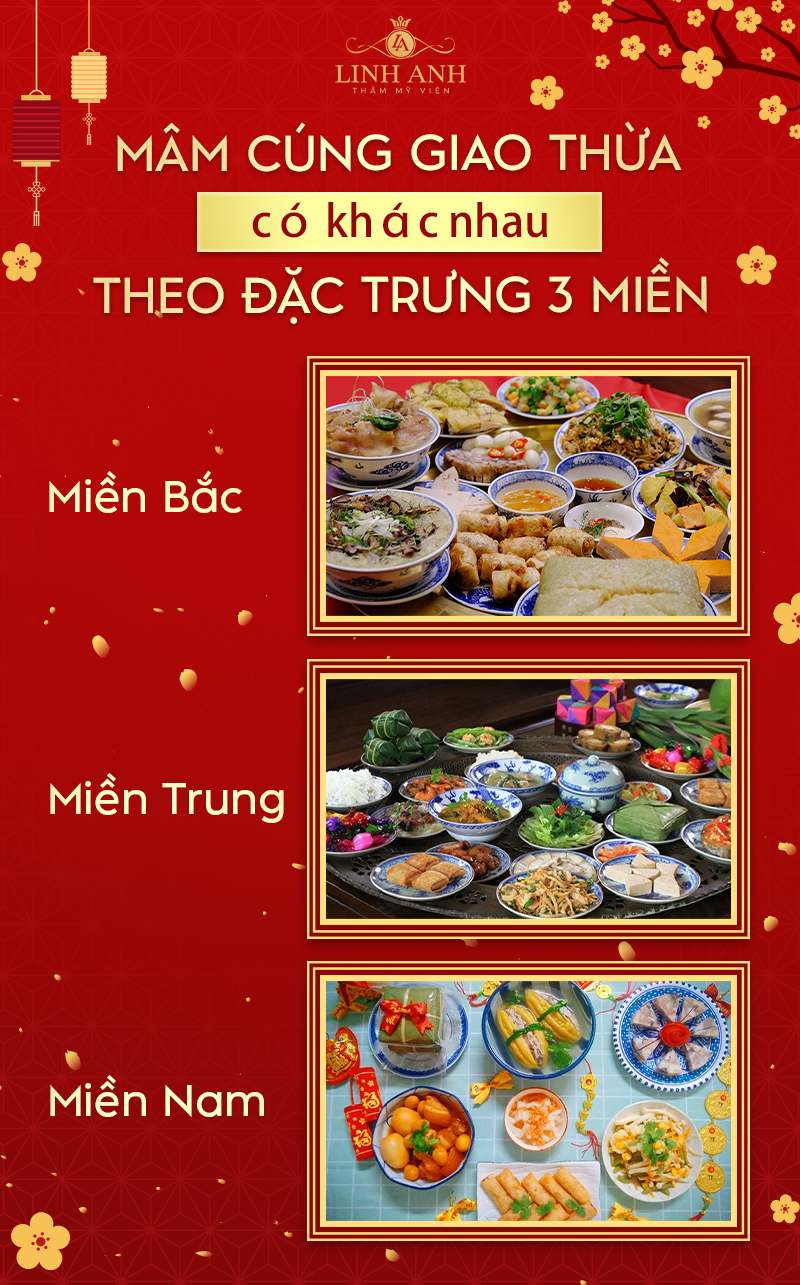 Mâm cỗ cúng giao thừa
