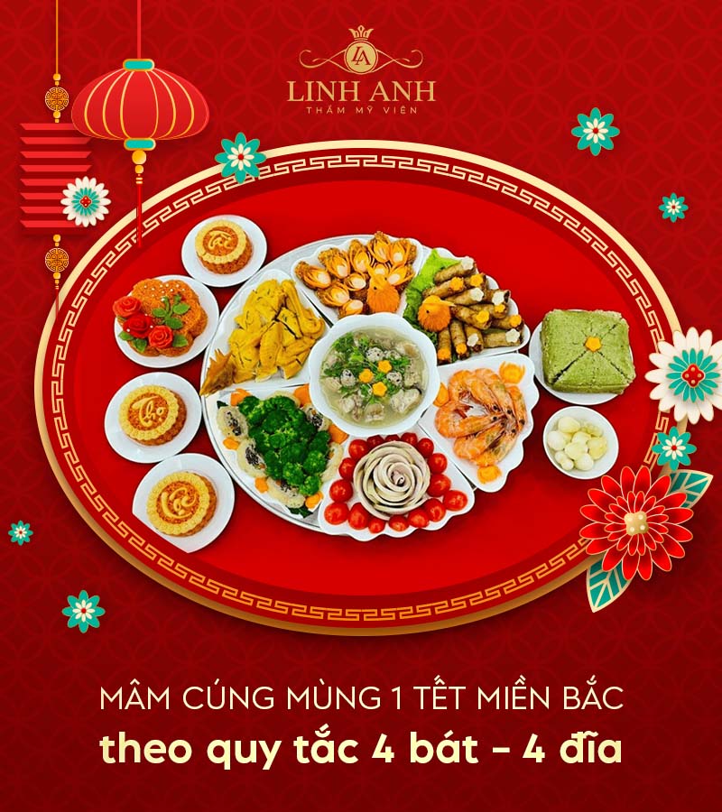 mâm cúng mùng 1 Tết Nguyên Đán mâm cúng mùng 1 Tết Nguyên Đán