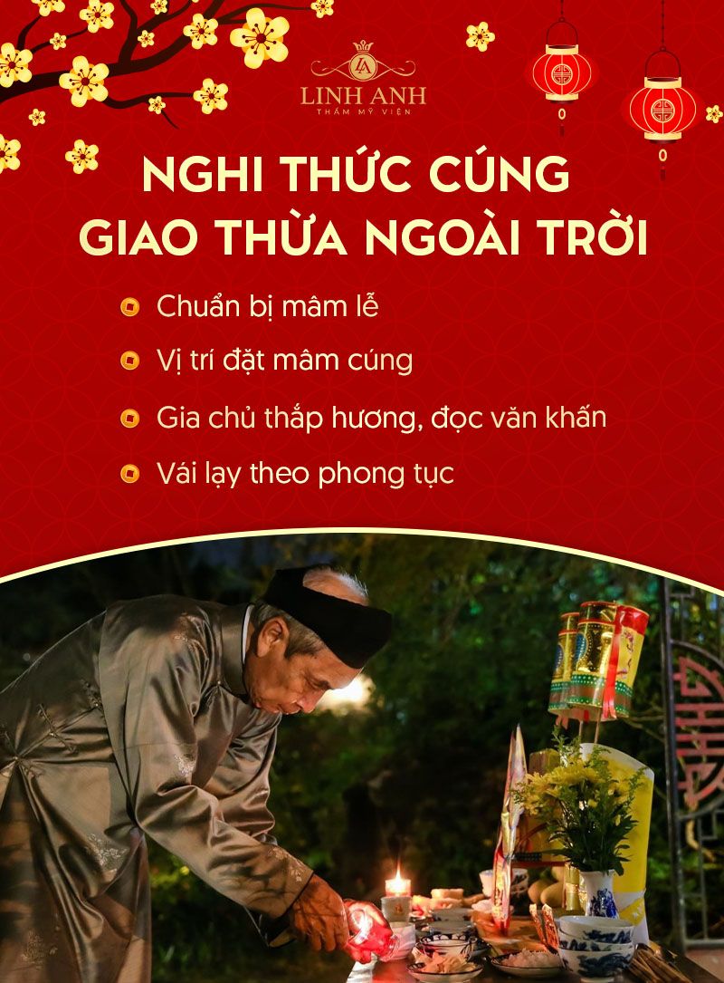 Nghi thức cúng giao thừa ngoài trời Nghi thức cúng giao thừa ngoài trời
