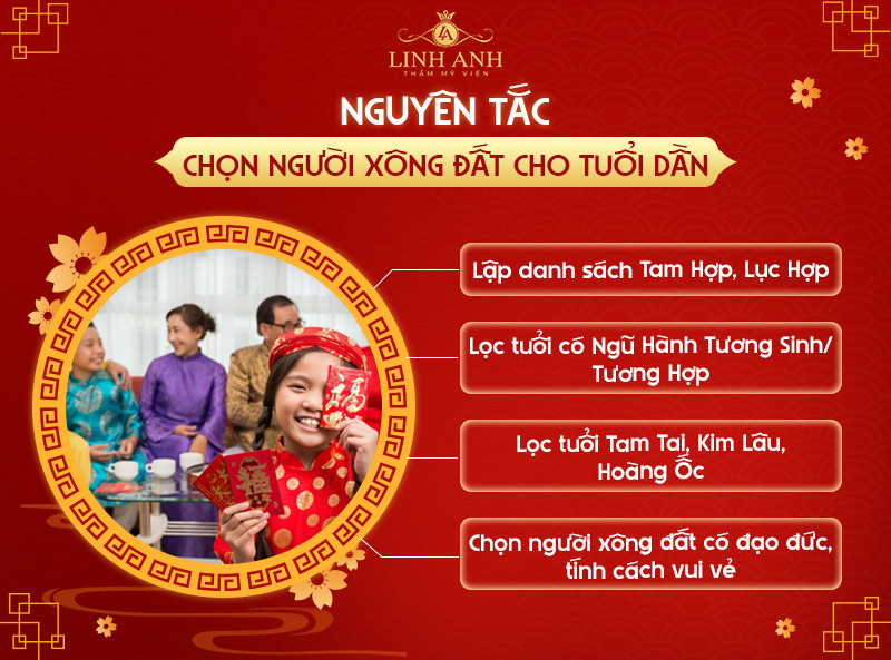 Nguyên tắc chọn người xông đất cho tuổi Dần