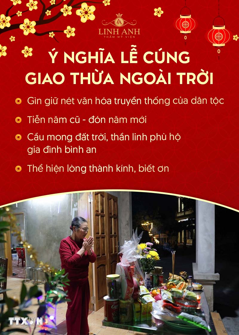 Văn khấn giao thừa ngoài trời 2026 Văn khấn giao thừa ngoài trời 2026