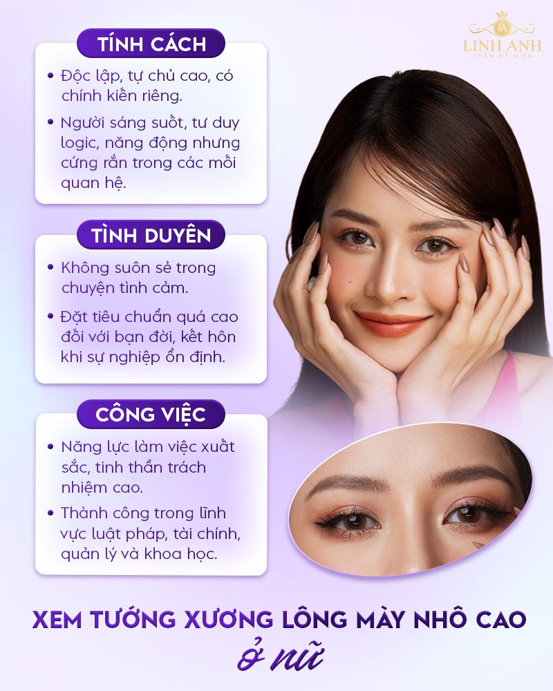 xương lông Mày nhô cao ở nữ xương lông Mày nhô cao ở nữ