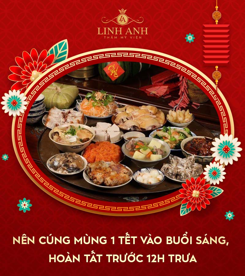 ý nghĩa mâm cúng mùng 1 Tết ý nghĩa mâm cúng mùng 1 Tết