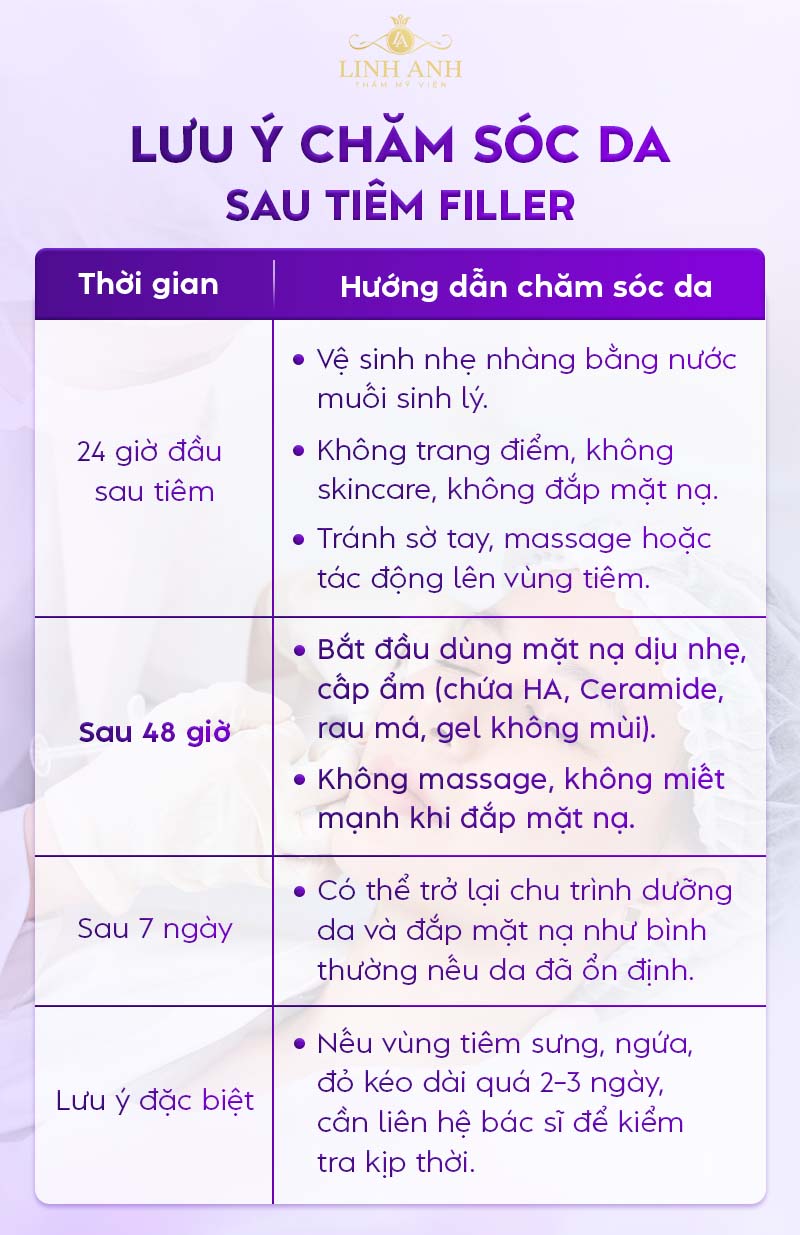 Chăm sóc da sau tiêm filler chuẩn