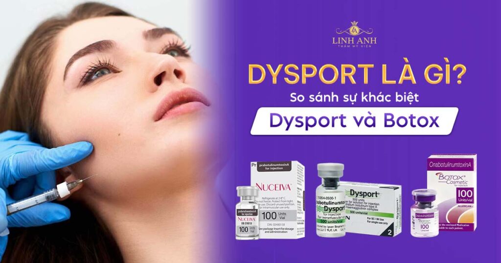Dysport Botox
