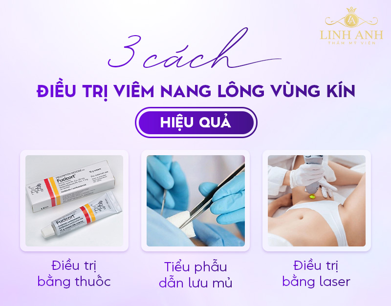 hình ảnh viêm nang lông vùng kín ở nam hình ảnh viêm nang lông vùng kín ở nam