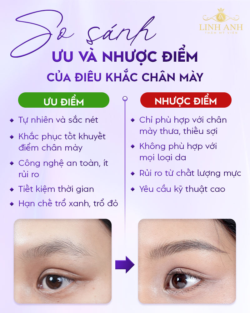 nhược điểm điêu khắc chân mày nhược điểm điêu khắc chân mày