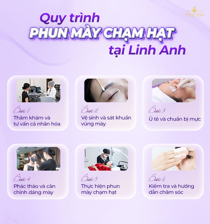 quy trình thực hiện Phun mày chạm hạt quy trình thực hiện Phun mày chạm hạt