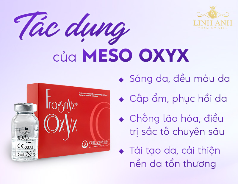 Fragmyx Oxyx Fragmyx Oxyx