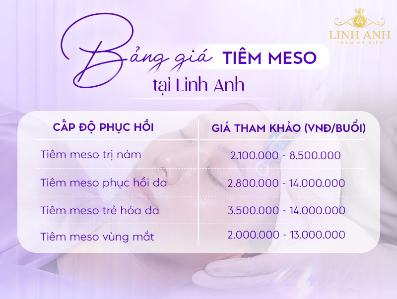 bảng giá tiêm meso phục hồi da bảng giá tiêm meso phục hồi da