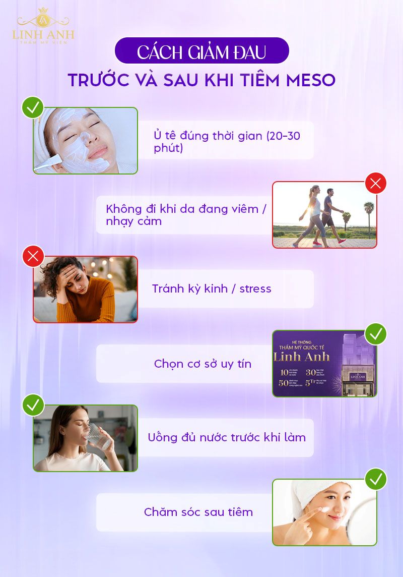 Cách tiêm meso không đau