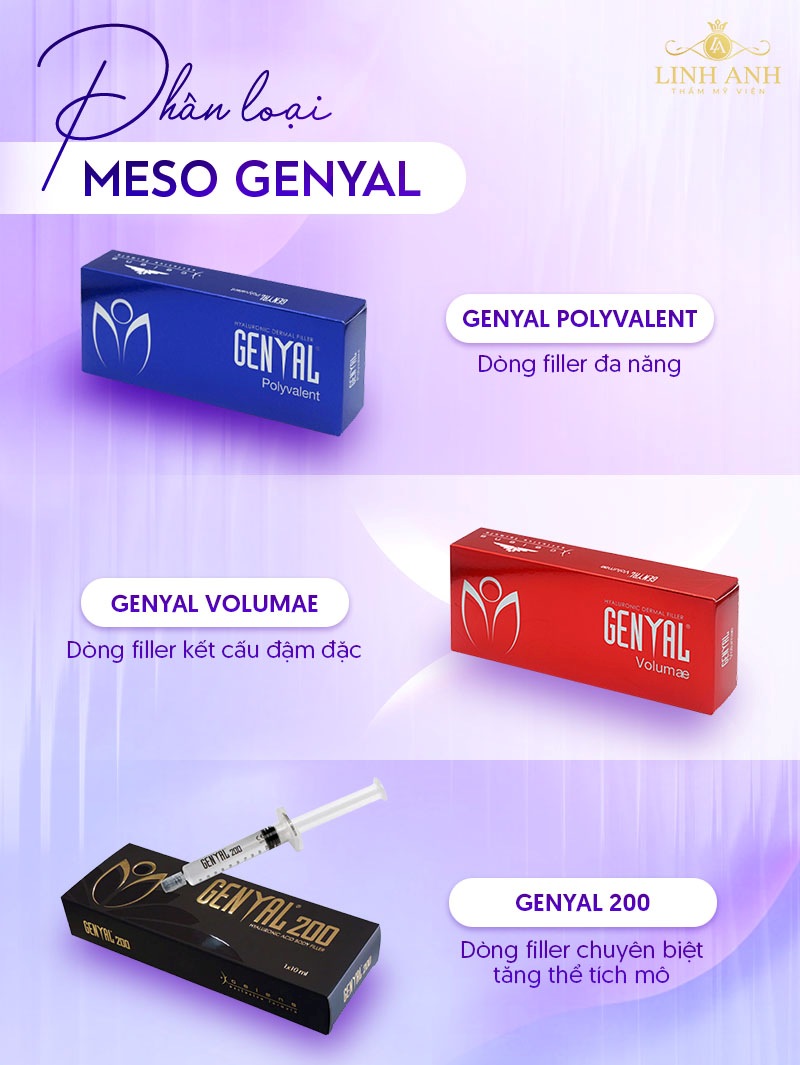 meso Genyal giá bao nhiêu meso Genyal giá bao nhiêu