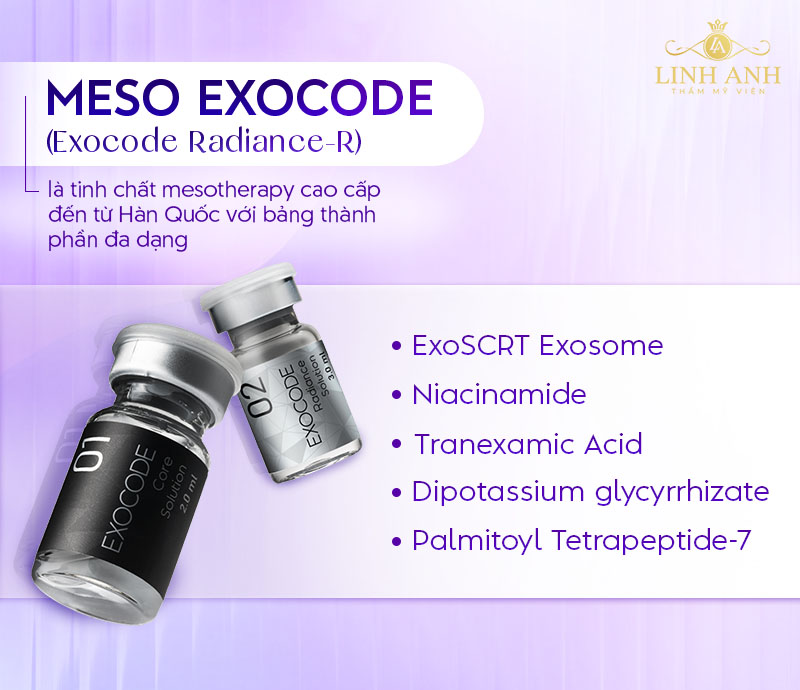 meso exocode của nước nào meso exocode của nước nào