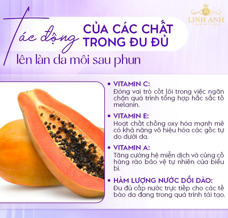 Xăm môi ăn đu đủ được không