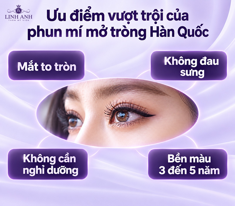 Phun mí mở tròng Hàn Quốc: Ưu điểm, lưu ý và quy trình chuẩn 21 Phun mí mở tròng Hàn Quốc tạo đường mí thanh mảnh