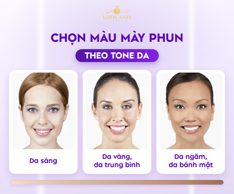 Chọn màu mày theo màu tóc và màu da PHÙ HỢP như thế nào? 15 Chọn màu mày phun xăm theo màu da
