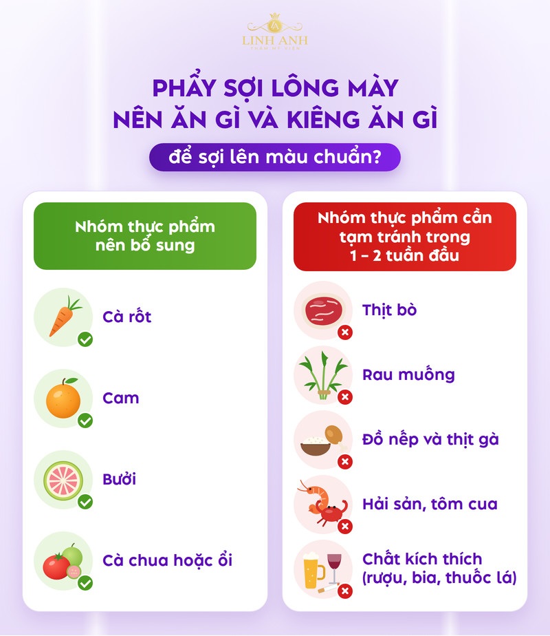 Phẩy sợi lông mày 8D Hàn Quốc là gì? Bảng giá và quy trình mới nhất 10 Các món nên bổ sung và kiêng ăn sau khi phẩy sợi lông mày
