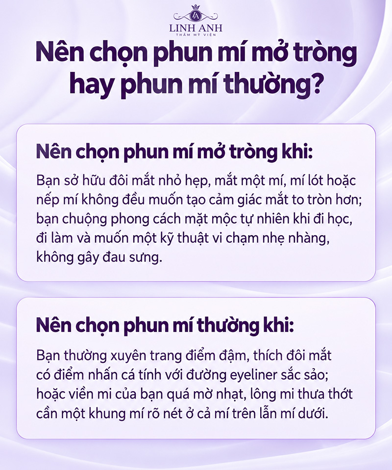 So sánh phun mí mở tròng và phun mí thường có gì khác nhau? 12 Nên chọn phun mí mở tròng hay phun mí thường