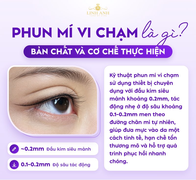 Phun mí vi chạm là gì? Ưu điểm, độ bền và quy trình an toàn 8 Kỹ thuật phun mí vi chạm là gì?