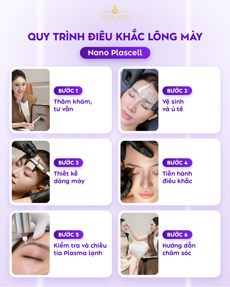 Điêu khắc lông mày nano plascell chuẩn y khoa