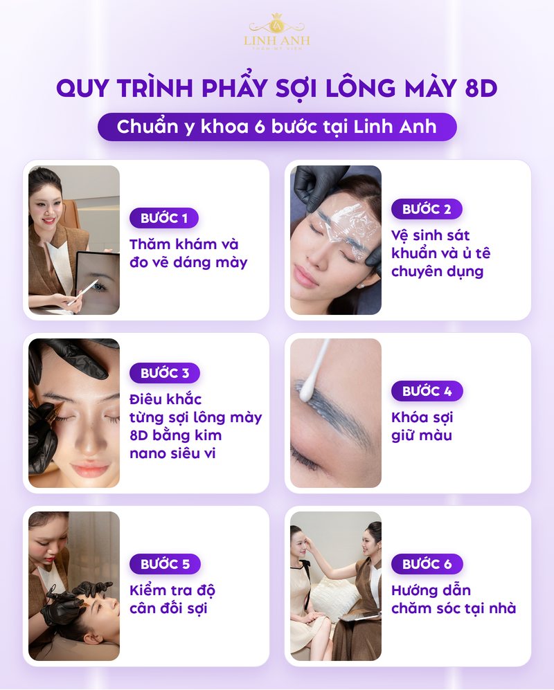 Phẩy sợi lông mày 8D Hàn Quốc là gì? Bảng giá và quy trình mới nhất 9 Quy trình phẩy sợi lông mày 6 bước