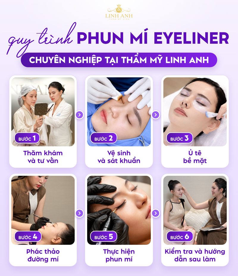 Phun Mí Eyeliner Là Gì? Ưu Điểm, Bảng Giá Và Cách Chăm Sóc Đúng Cách 10 Các quy trình phun mí eyeliner