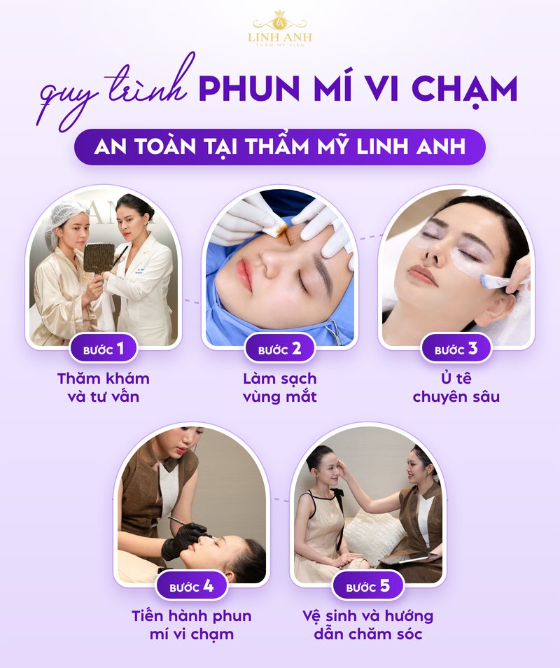 Phun mí vi chạm là gì? Ưu điểm, độ bền và quy trình an toàn 10 Quy trình phun mí vi chạm tại Thẩm mỹ Linh Anh