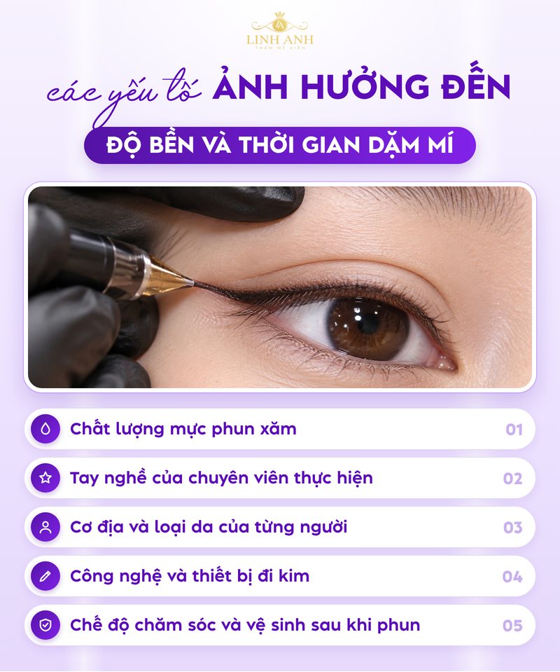 Phun mí bao lâu thì dặm lại? Bí quyết giữ màu mí bền lâu 15 Yếu tố ảnh hưởng độ bền dặm mí